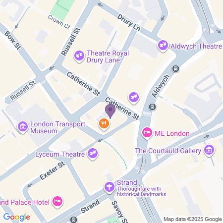 Duchess Theatre Location