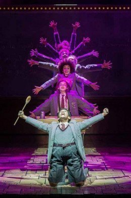 Matilda The Musical Matilda The Musical