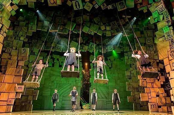 Matilda The Musical Matilda The Musical
