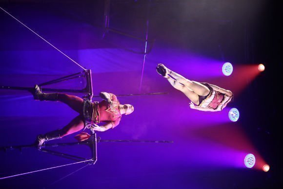 Circus 1903 Circus 1903