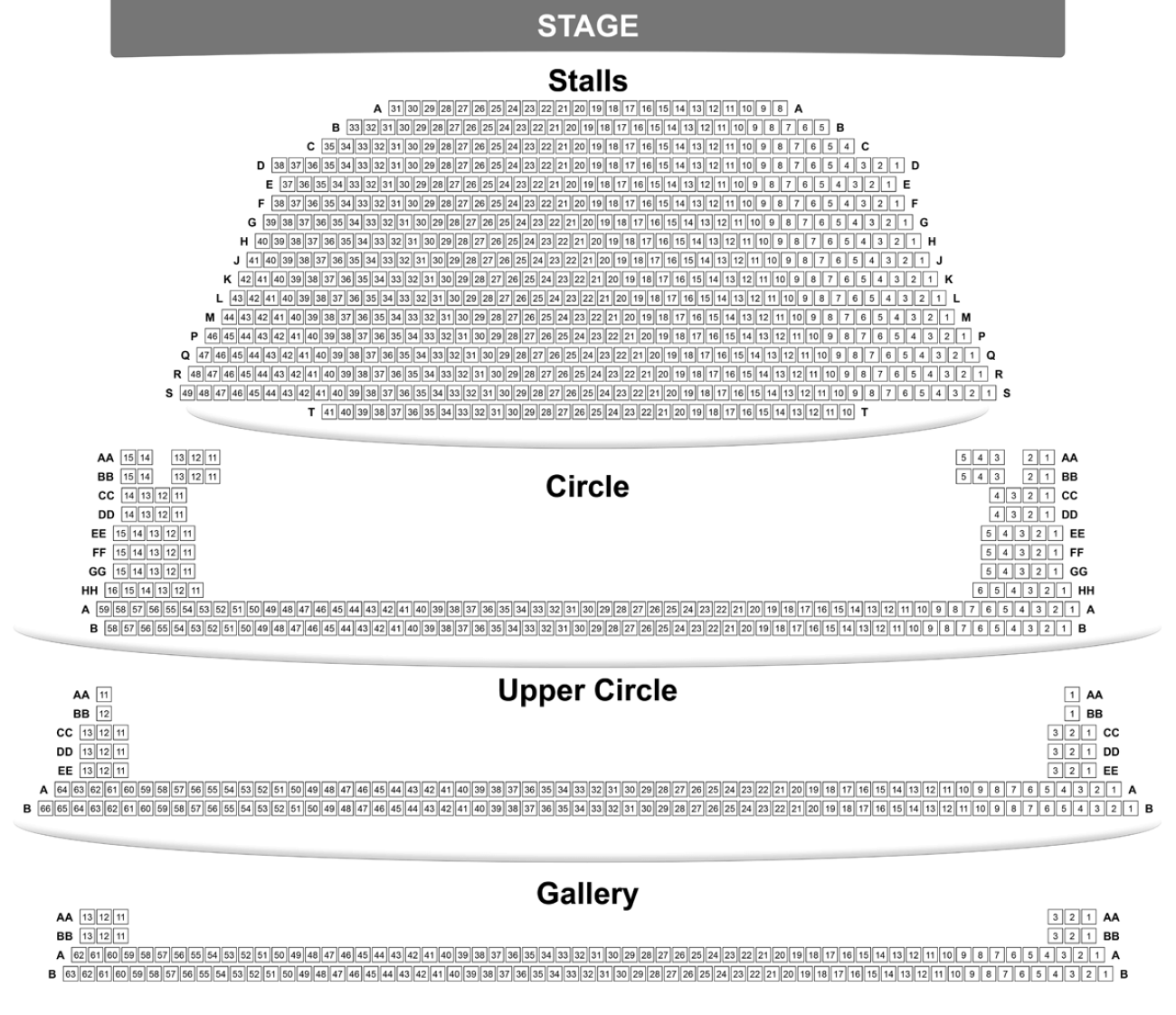 Barbican Theatre Seating Chart