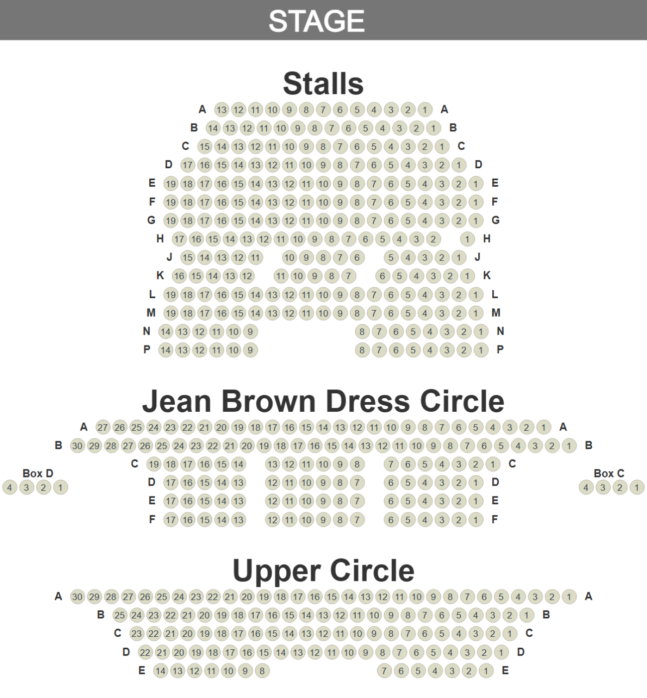 Theatre Royal Stratford East Seating plan