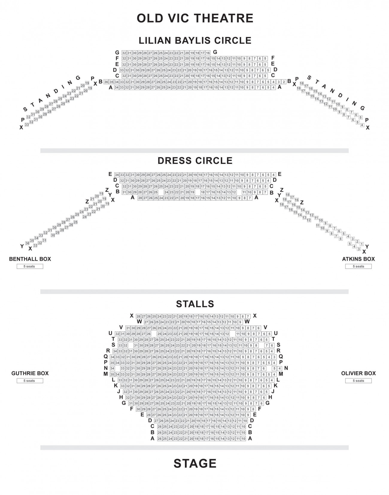 The Old Vic Seating Chart