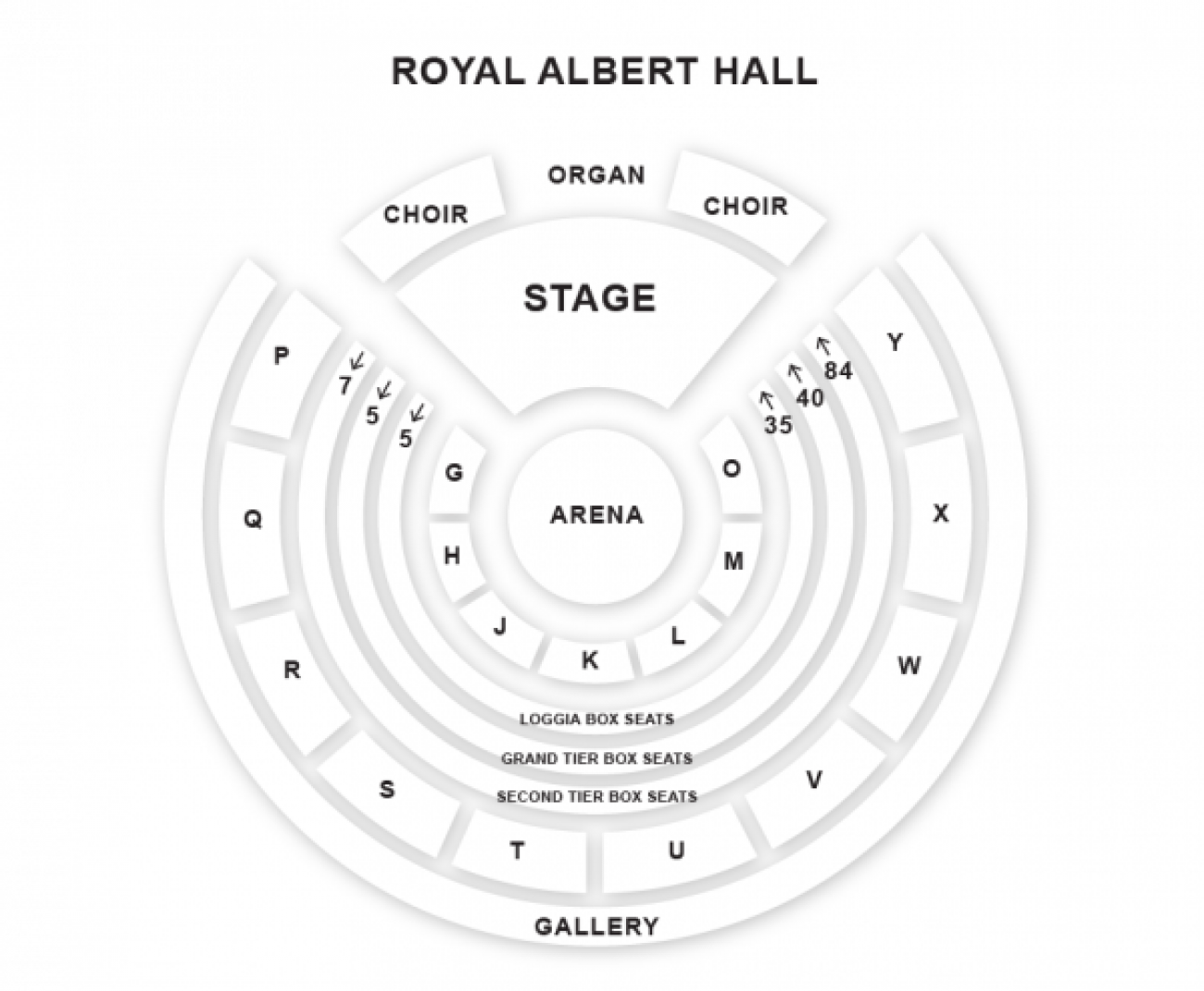 Royal Albert Hall Seating plan