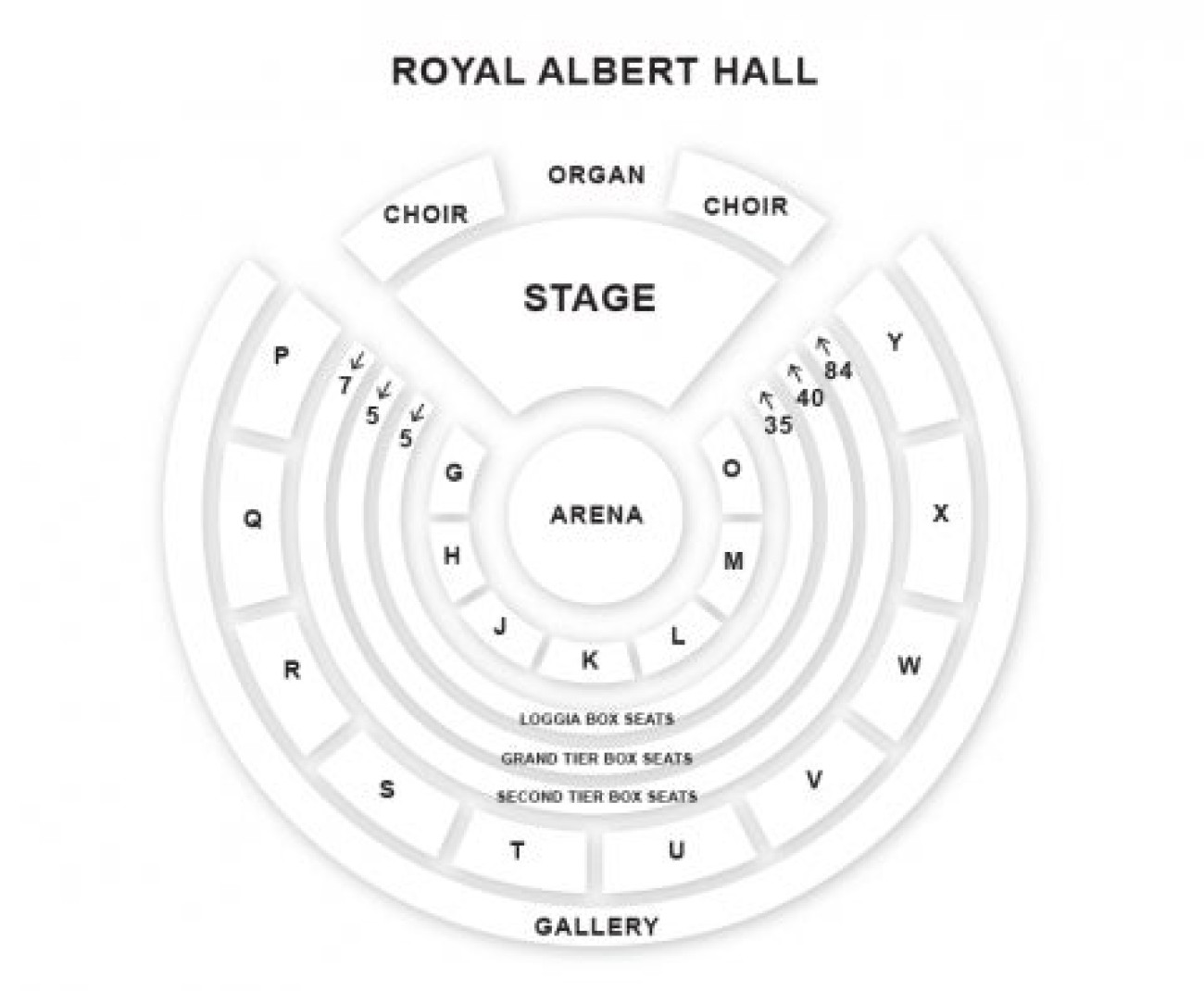 Royal Albert Hall Seating plan